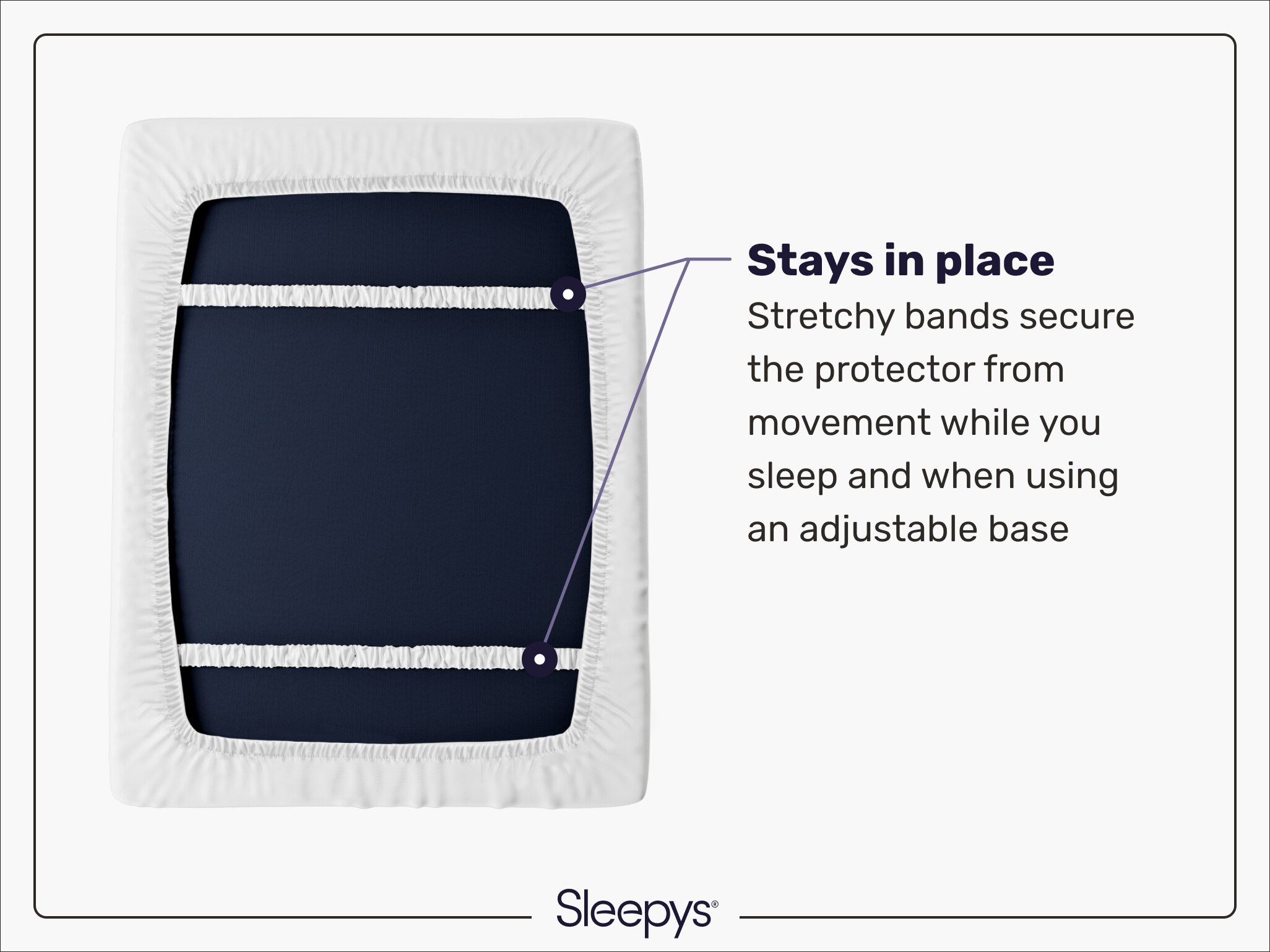 Deluxe Comfort Cool Mattress Protector